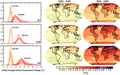 Visualization of global climate change